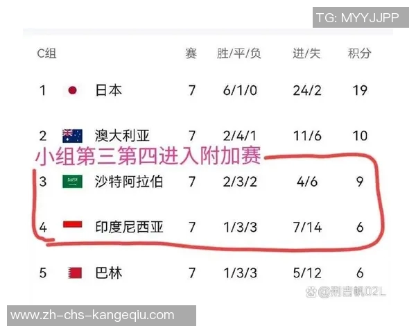 中国与巴勒斯坦足球赛前瞻及胜负预测分析全面解读